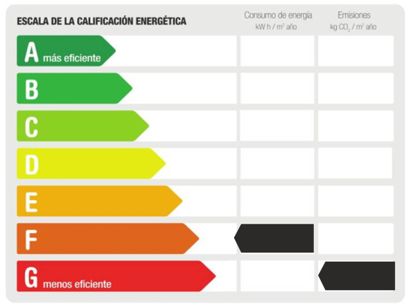 eficiencia_energetica_software_inmobiliaria