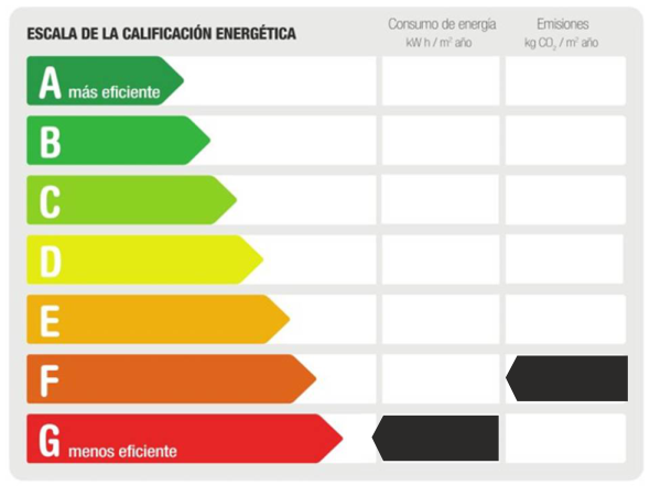 eficiencia_energetica_software_inmobiliaria